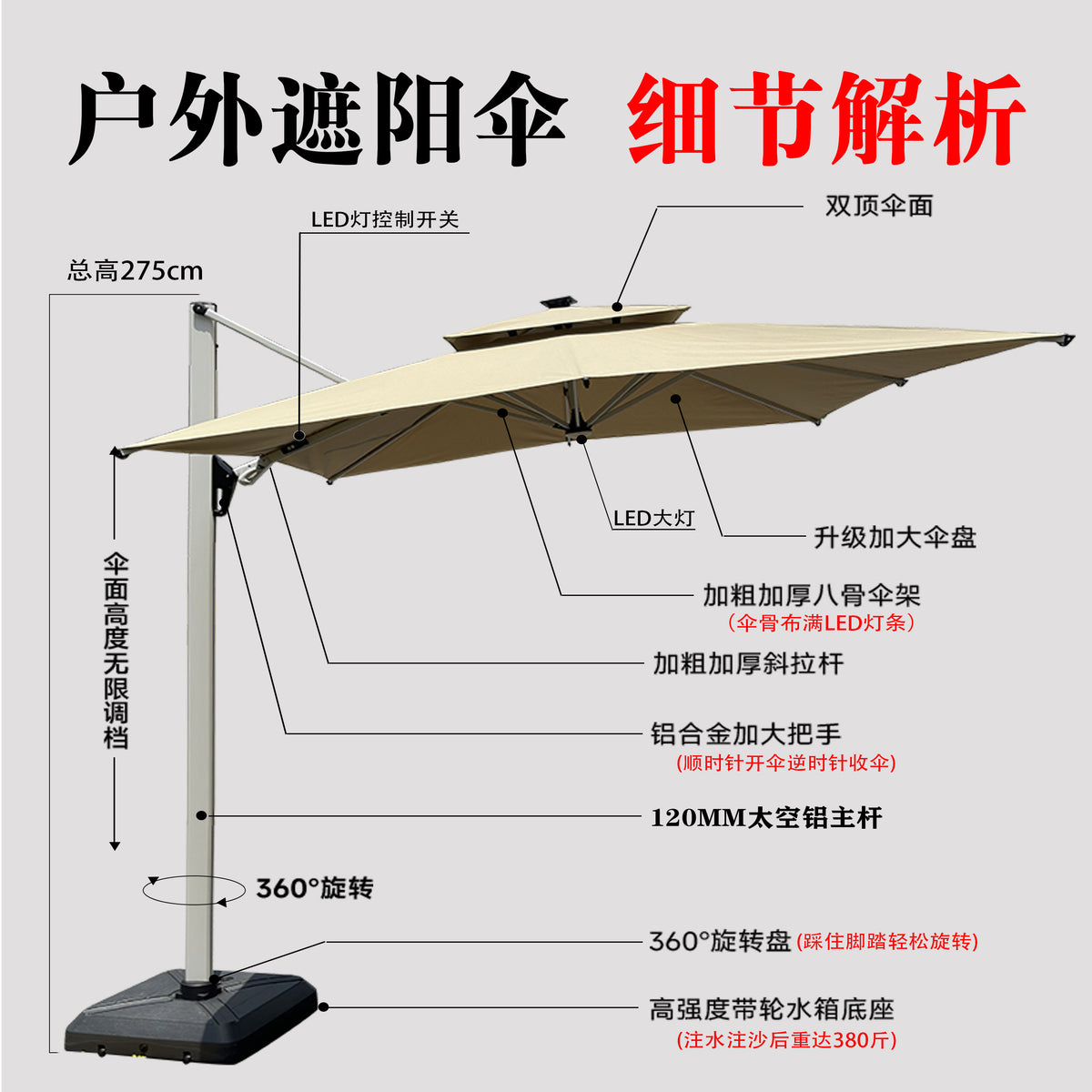 罗马伞户外庭院大型遮阳伞休闲室外花园庭院家具商用外摆大伞防风